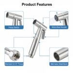 Fixed Orodcut Fetures 150x150